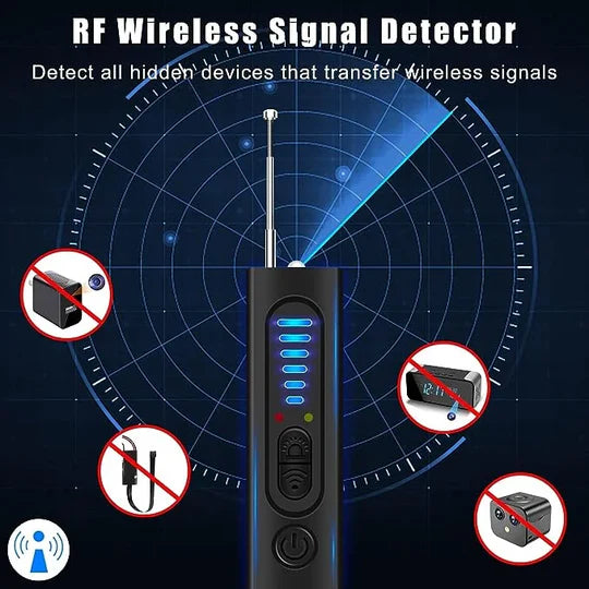 DailyPeek™ Hidden Camera & GPS Detector